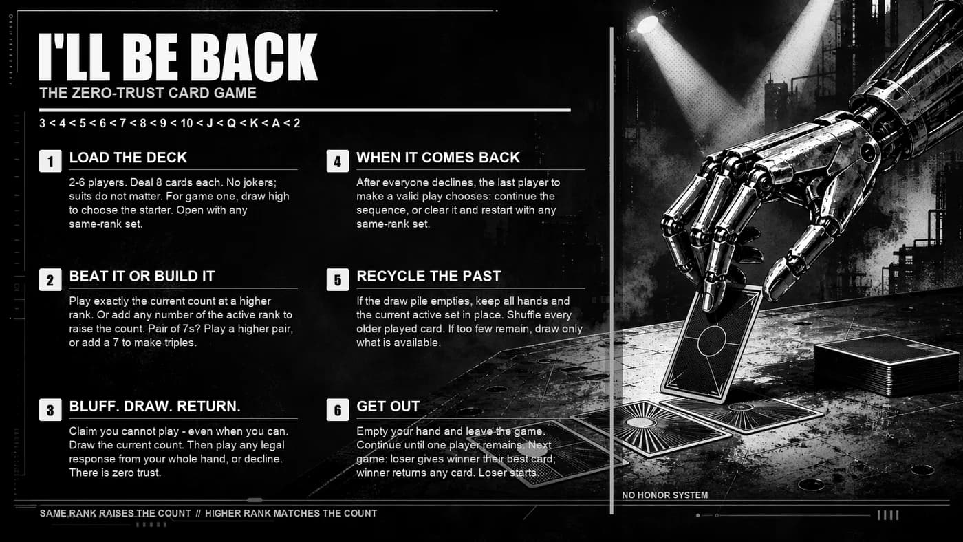 I’ll Be Back printable rules poster